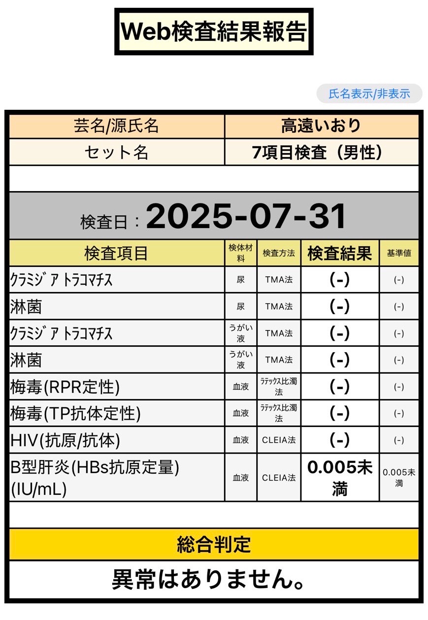 はやめにね